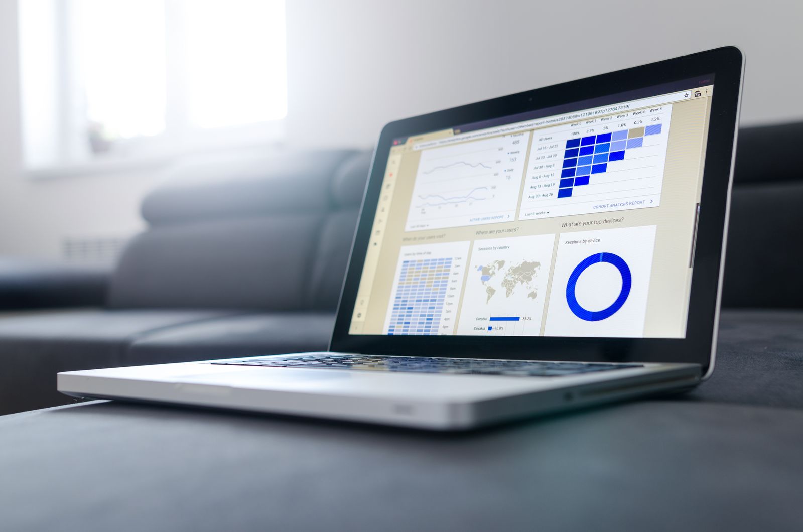 Laptop showing a web analytics dashboard with traffic and conversion reports